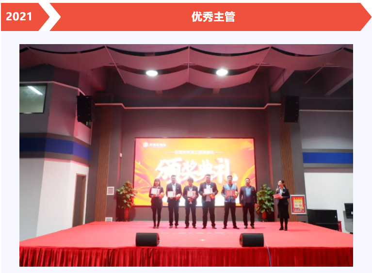 热博rb88物流年度优秀员工颁奖典礼