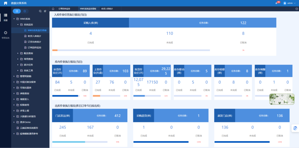 喜报！新疆热博rb88物流有限公司美克筑嘉园区被评定为五星级仓库