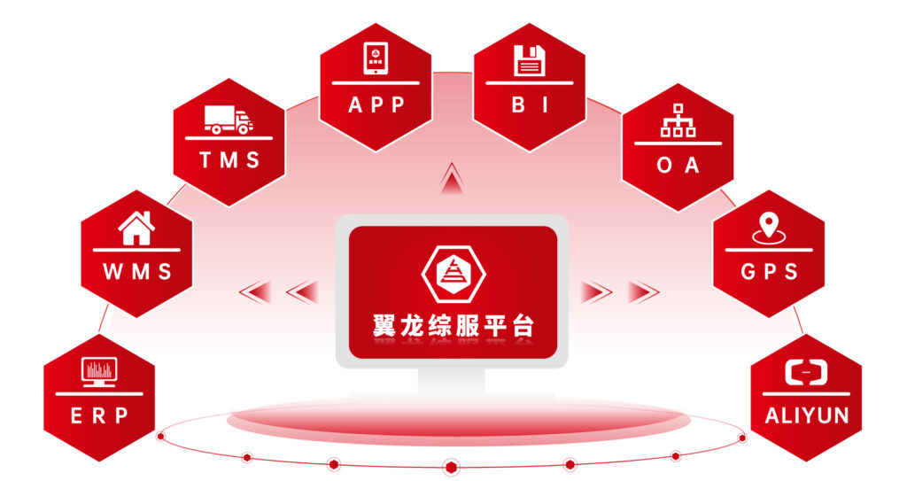关于热博rb88