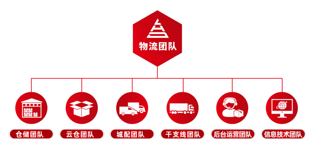 关于热博rb88